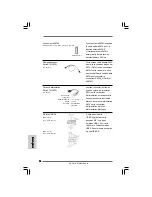 Предварительный просмотр 74 страницы ASROCK P43D1600TWINS Installation Manual