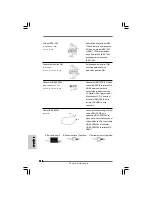 Предварительный просмотр 130 страницы ASROCK P43D1600TWINS Installation Manual