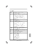 Предварительный просмотр 137 страницы ASROCK P43D1600TWINS Installation Manual