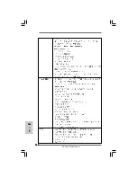 Предварительный просмотр 138 страницы ASROCK P43D1600TWINS Installation Manual