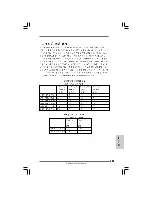 Предварительный просмотр 145 страницы ASROCK P43D1600TWINS Installation Manual