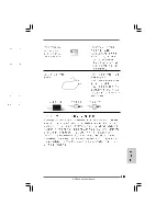 Предварительный просмотр 155 страницы ASROCK P43D1600TWINS Installation Manual