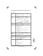 Предварительный просмотр 161 страницы ASROCK P43D1600TWINS Installation Manual