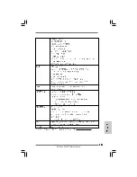 Предварительный просмотр 111 страницы ASROCK P43DE Installation Manual