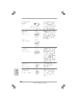 Предварительный просмотр 122 страницы ASROCK P43DE Installation Manual