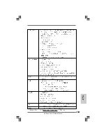 Предварительный просмотр 131 страницы ASROCK P43DE Installation Manual