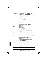 Preview for 68 page of ASROCK P43ME Installation Manual