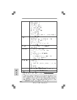 Preview for 130 page of ASROCK P43ME Installation Manual