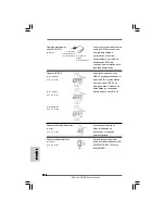 Предварительный просмотр 102 страницы ASROCK P45DE Installation Manual