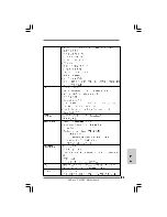 Предварительный просмотр 78 страницы ASROCK P45DE3 Installation Manual