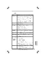 Предварительный просмотр 100 страницы ASROCK P45DE3 Installation Manual