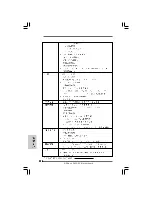 Предварительный просмотр 101 страницы ASROCK P45DE3 Installation Manual