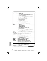 Preview for 96 page of ASROCK P45R200 Installation Manual