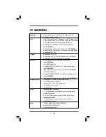 Предварительный просмотр 6 страницы ASROCK P45R2000 User Manual