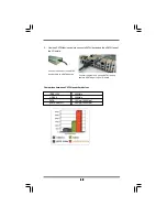 Предварительный просмотр 39 страницы ASROCK P45R2000 User Manual