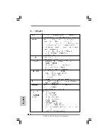 Preview for 193 page of ASROCK P45X3 DELUXE - Installation Manual