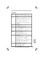 Предварительный просмотр 133 страницы ASROCK P45XE Installation Manual