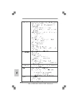 Предварительный просмотр 156 страницы ASROCK P45XE Installation Manual