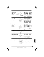 Предварительный просмотр 15 страницы ASROCK P4DUAL-915GL Installation Manual