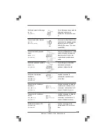 Предварительный просмотр 53 страницы ASROCK P4DUAL-915GL Installation Manual