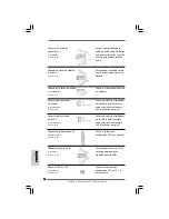 Предварительный просмотр 76 страницы ASROCK P4DUAL-915GL Installation Manual