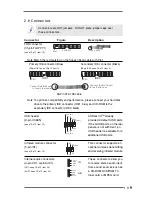 Предварительный просмотр 19 страницы ASROCK P4I45G User Manual