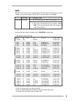 Предварительный просмотр 7 страницы ASROCK P4I45PE-C User Manual