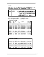 Preview for 7 page of ASROCK P4I45PE User Manual