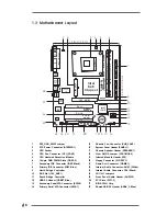 Предварительный просмотр 8 страницы ASROCK P4i48-M User Manual