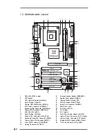 Предварительный просмотр 8 страницы ASROCK P4I48 User Manual