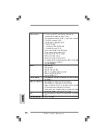 Предварительный просмотр 74 страницы ASROCK P4I65G Installation Manual