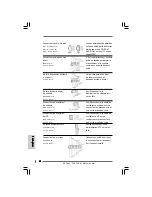 Предварительный просмотр 48 страницы ASROCK P4I65PE-M Installation Manual