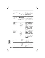 Preview for 64 page of ASROCK P4I65PE Installation Manual