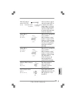 Preview for 77 page of ASROCK P4I65PE Installation Manual