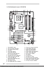 Preview for 9 page of ASROCK P4S55FX User Manual