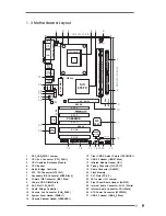 Предварительный просмотр 7 страницы ASROCK P4S55FX2 User Manual