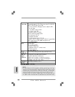 Preview for 58 page of ASROCK P4VM890 Installation Manual