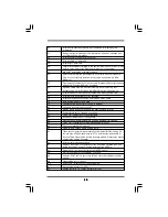 Preview for 40 page of ASROCK P55 EXTREME User Manual