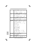 Preview for 200 page of ASROCK P55 EXTREME4 - Quick Installation Manual