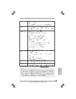 Preview for 201 page of ASROCK P55 EXTREME4 - Quick Installation Manual