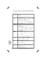 Preview for 224 page of ASROCK P55 EXTREME4 - Quick Installation Manual