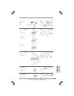 Preview for 263 page of ASROCK P55 EXTREME4 - Quick Installation Manual