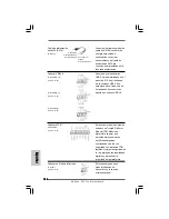 Предварительный просмотр 124 страницы ASROCK P55 PRO Installation Manual