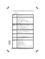 Предварительный просмотр 133 страницы ASROCK P55 PRO Installation Manual