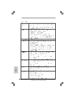 Предварительный просмотр 155 страницы ASROCK P55 PRO Installation Manual