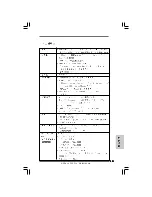 Предварительный просмотр 178 страницы ASROCK P55 PRO Installation Manual