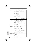 Предварительный просмотр 126 страницы ASROCK P55DE PRO - Installation Manual