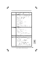 Предварительный просмотр 147 страницы ASROCK P55DE PRO - Installation Manual