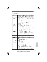 Предварительный просмотр 187 страницы ASROCK P55DE PRO - Installation Manual