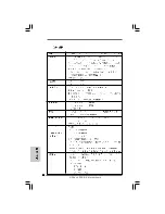 Предварительный просмотр 75 страницы ASROCK P5B-DE Installation Manual